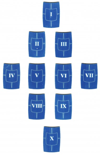 Zahlenmarker Scuta Set, blau