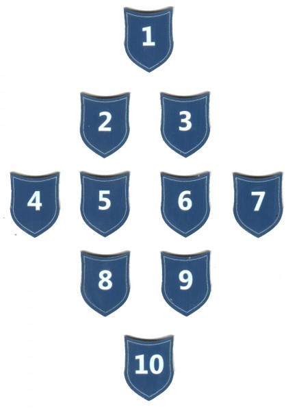 Zahlenmarker Schild Set, blau